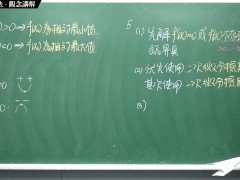 復甦真・最大華人微積分教學頻道微分應用篇重點四：微分求極值法｜觀念講解｜數學老師張旭 - Screenshot 6 of 16 - Math