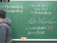 [復活][真・最大華人微積分教學頻道] 微分應用篇重點四：微分求極值法｜觀念講解｜數學老師張旭 - Screenshot 5 of 16 - Teaching