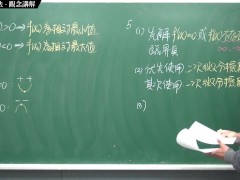 [復活][真・最大華人微積分教學頻道] 微分應用篇重點四：微分求極值法｜觀念講解｜數學老師張旭 - Screenshot 6 of 16 - Math
