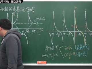 [重啟][真・最大華人微積分教學頻道] 微分篇重點七：微分工具整合｜精選範例 7-3｜數學老師張旭