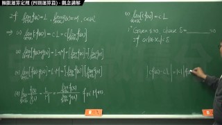 Integration Of The Limit Operation Theorem Concept Explanation#Mathematics Professor Zhang Xu