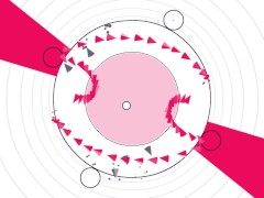 Techno - Screenshot 10 of 16 - Bullet Hell