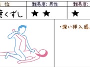 Preview 3 of Sex Position Manual for Beginners