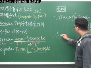 #素人 #大學 #高清 #瘋狂｜張旭微積分2020版(上)｜積分前篇｜重點十一：四大積分基本方法之三：分部積分法｜觀念講解｜數學老師張旭