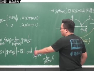 #長片 #高清 #無碼 #教室｜張旭微積分2020版(下)｜多變數函數的微積分｜重點五：二變數函數的連續｜觀念講解｜數學老師張旭