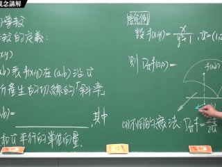 #高清 #完整 #持久 #教室｜張旭微積分2020版(下)｜多變數函數的微積分｜重點十：方向導數｜觀念講解｜數學老師張旭
