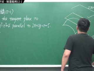 #實境 #無碼 #瘋狂 #刺激｜張旭微積分2020版(下)｜多變數函數的微積分｜重點十二：等值面與切平面｜精選範例 12-1｜數學老師張旭