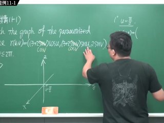 #教室 #口教 #自拍 #火辣｜張旭微積分2020版(下)｜向量微積分｜重點十一：曲面｜精選範例11-1｜數學老師張旭