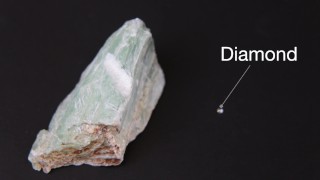 The Mohs Hardness Scale. Just scratch!