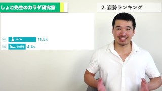 Japanese masturbation research