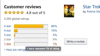 Carregar vídeo Amazon Removendo Picard Reviews não está bem.