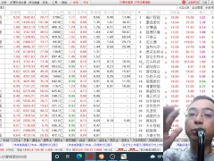 20220117陸股老師講解 - Screenshot 11 of 16 - 真人