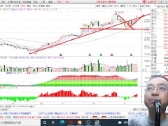 20220117陸股老師講解 - Screenshot 13 of 16 - 上課