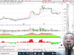 20220117陸股老師講解 - Screenshot 14 of 16 - Asian