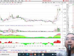 20220117陸股老師講解 - Screenshot 15 of 16 - Mature