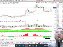 20220117陸股老師講解 - Screenshot 16 of 16 - 真人