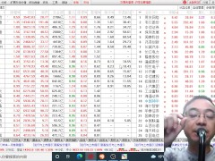 20220117陸股老師講解 - Screenshot 5 of 16 - Mature
