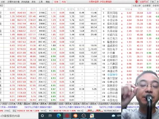 20220117 Análise do Mercado Chinês