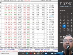 20220118陸股午盤解析 - Screenshot 1 of 16
