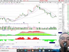 20220118陸股午盤解析 - Screenshot 10 of 16