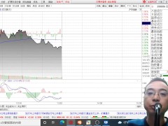 20220118陸股午盤解析 - Screenshot 3 of 16