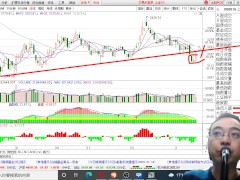 20220118陸股午盤解析 - Screenshot 5 of 16