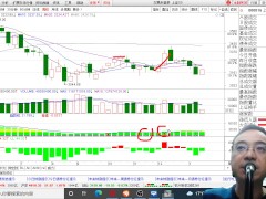 20220118陸股午盤解析 - Screenshot 6 of 16