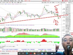 20220118陸股午盤解析 - Screenshot 7 of 16