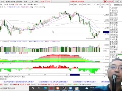 20220118陸股午盤解析 - Screenshot 8 of 16