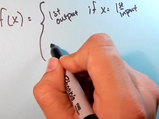 algebra, exponential, pov, math