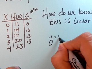 Free Maths Porn Videos (223) - Tubesafari.com