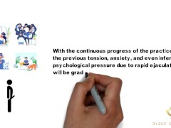 Premature Ejaculation Treatment Tutorial 1-1