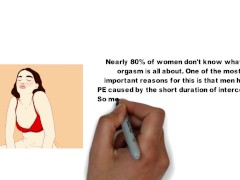 Premature Ejaculation Treatment Tutorial 1-2