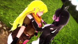 Imbapovi - Yang Xiao Long Blowkiss Body Inflation