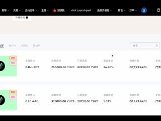 AAX 首次打新活動值得參加嗎?  6/13 1500已開始手刀加入！