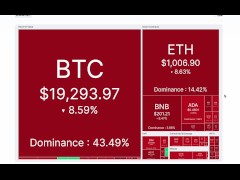 618大促！我謝謝你京東！ - Screenshot 1 of 16 - Crypto