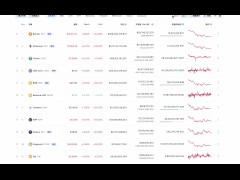 618大促！我謝謝你京東！ - Screenshot 10 of 16 - Sfw