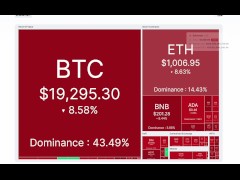 618大促！我謝謝你京東！ - Screenshot 4 of 16 - Finance