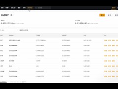 Bybit launchpad 打新活動 快照期快結束了 你準備好了嗎？ | WALKEN - Screenshot 9 of 16 - Launchpad