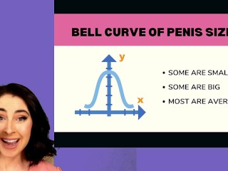 Does Penis Size really Matter? 🍆📏❓