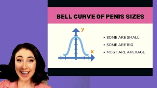Does The Size Of The Penis Really Matter