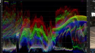 Someone Must Have A Fetish For This RGB Waveform Sound Jacking Off
