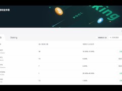 白嫖仔注意！MEXC抹茶交易所介紹 | 港澳臺專屬 新手三重禮，儲值交易，領取價值高達 $80 獎勵！邀請碼1PHRS