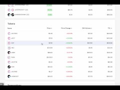 Parallel Finanace 推出instant unstake ｜同時也已經支援 Ledger 錢包！