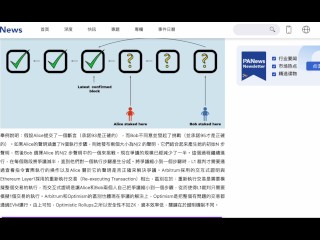 Optimistic Rollup VS ZK Rollups 到底誰才是 Layer 2 的老大？短期來看是 Optimstic Rollup 但中長期來看 ZK Rollups 有非常大的優勢！