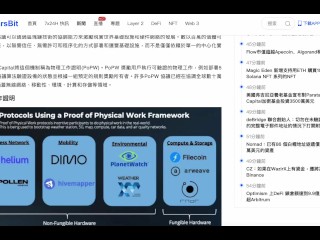 Messari :物理工作證明(proof of Physical Work，即PoPW)正在改變現實世界的基礎設施! | PoPW 是一種新穎的代幣分配機制