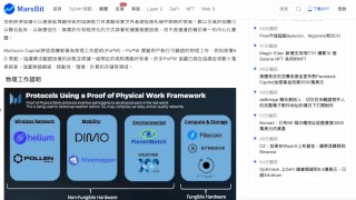 Messari :物理工作證明(Proof of Physical Work，即PoPW)正在改變現實世界的基礎設施! | PoPW 是一種新穎的代幣分配機制