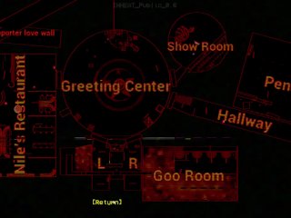 In Heat [MonsterBox] FNAF porn parody part 128