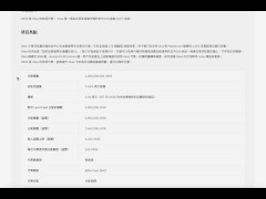 2022/8月最新打新活動你跟上了嗎？ Bybit launchpad 打新活動 快照期快結束了 你準備好了嗎？ | OKSE 打新 OKSE