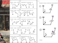 3.1. Статическая определимость системы тел под действием плоской системы сил